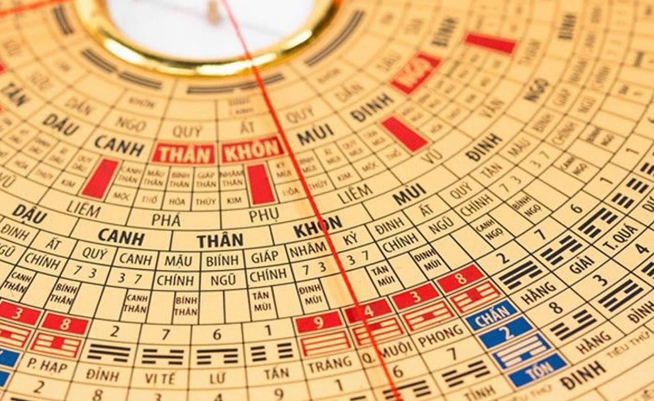 Xem hướng nhà hợp tuổi theo từng năm sinh chi tiết